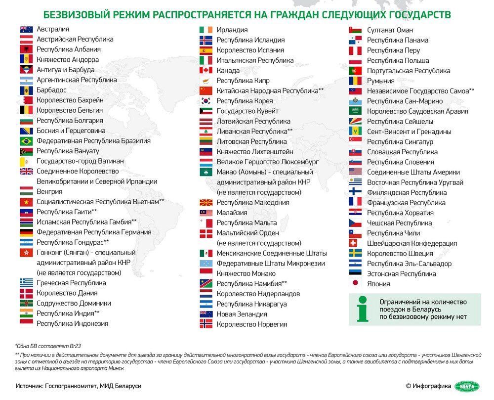 Смотреть - Список стран Шенгена в 2019 году видео Смотрите - Список стран Шенгена в 2019 году видео