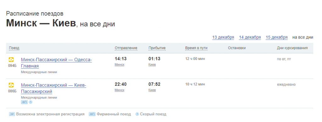 минск киев.png минск киев.png
