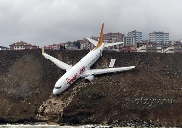 Самолет турецкой компании Pegasus Airlines выкатился с полосы   