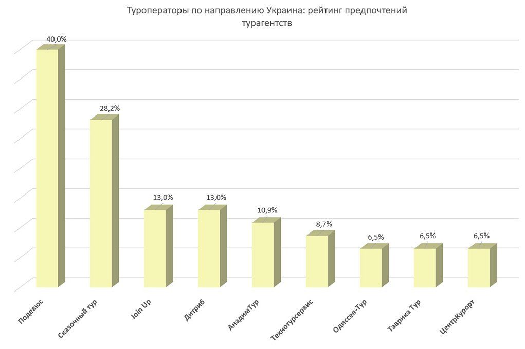 Украина.jpg