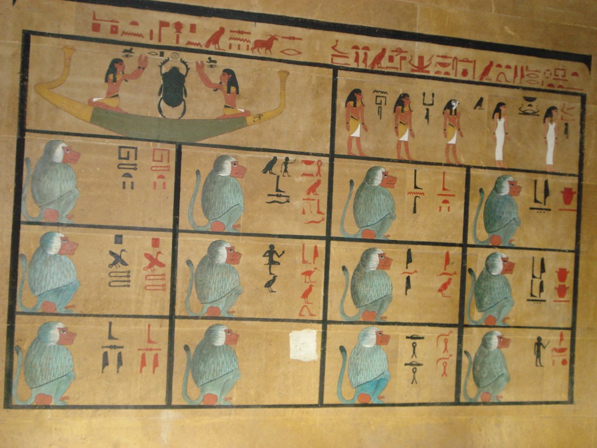 Музей Тутанхамона в Шарм-эль-Шейхе - отзывы и фото