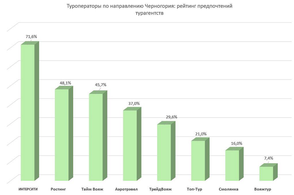 ЧЕрногория1.jpg