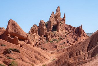 Авиатур в Казахстан+Кыргызстан. Вылет из Минска