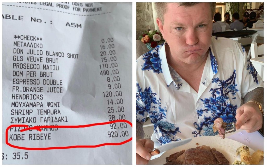 Цены в Греции